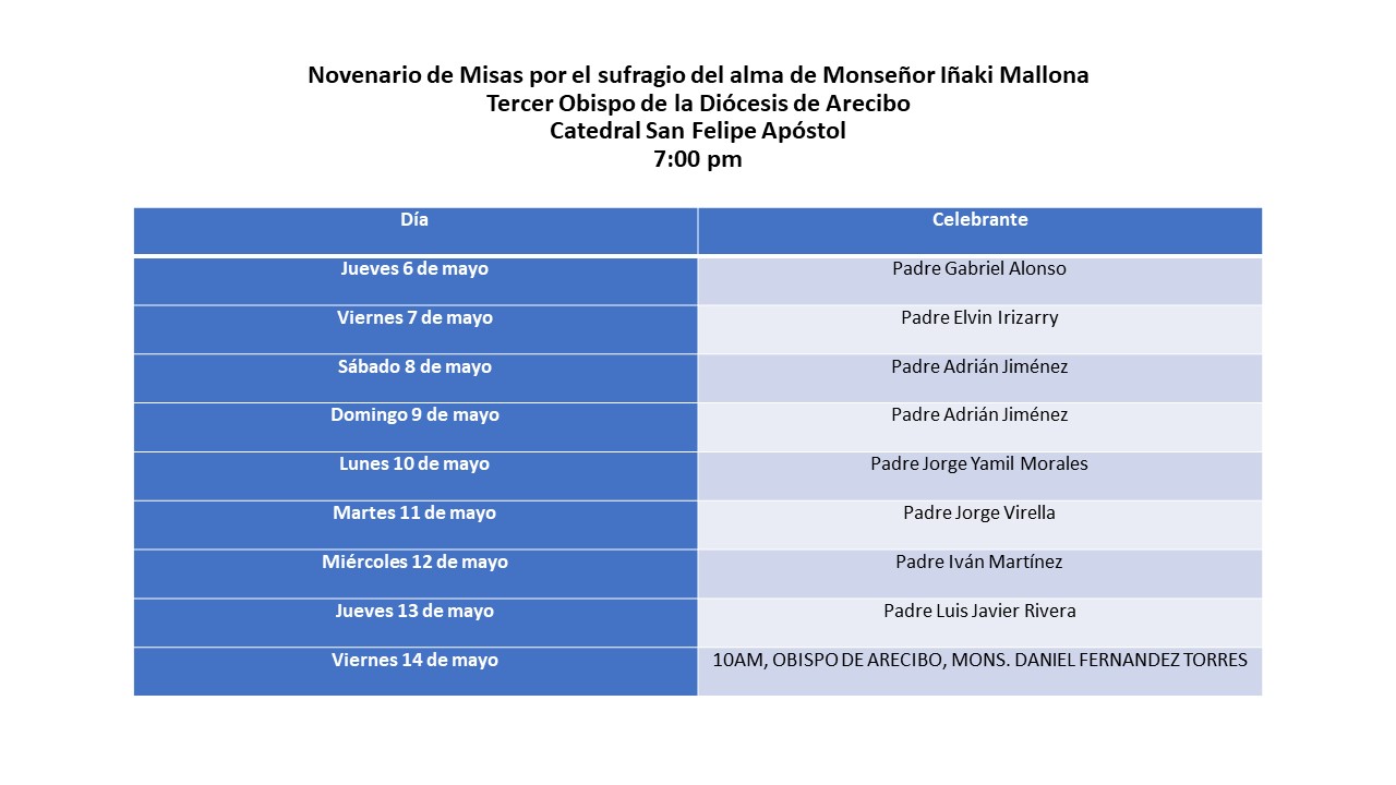 Publican horarios del Novenario de Misas por el Obispo Emérto Iñaki